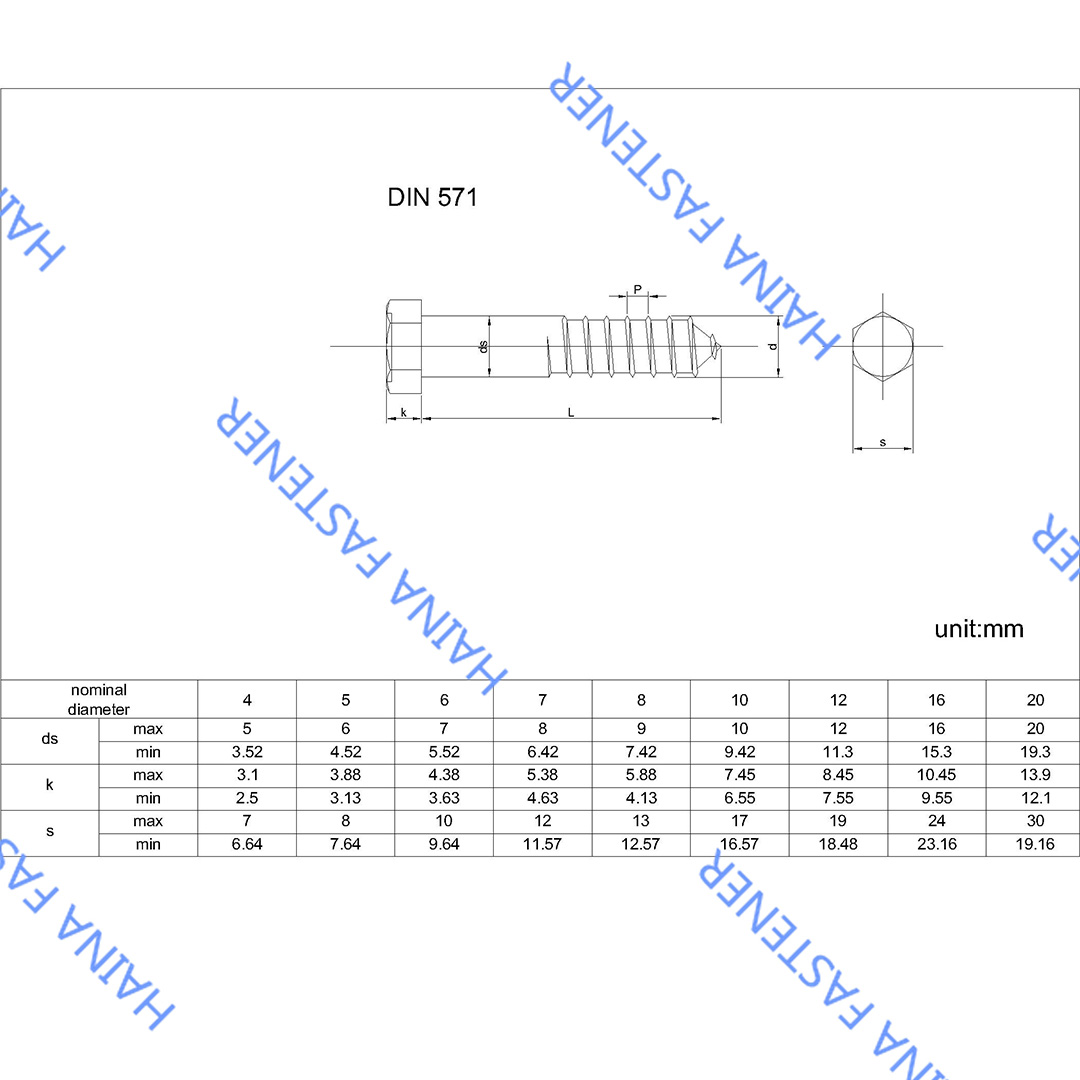 DIN571-Standard