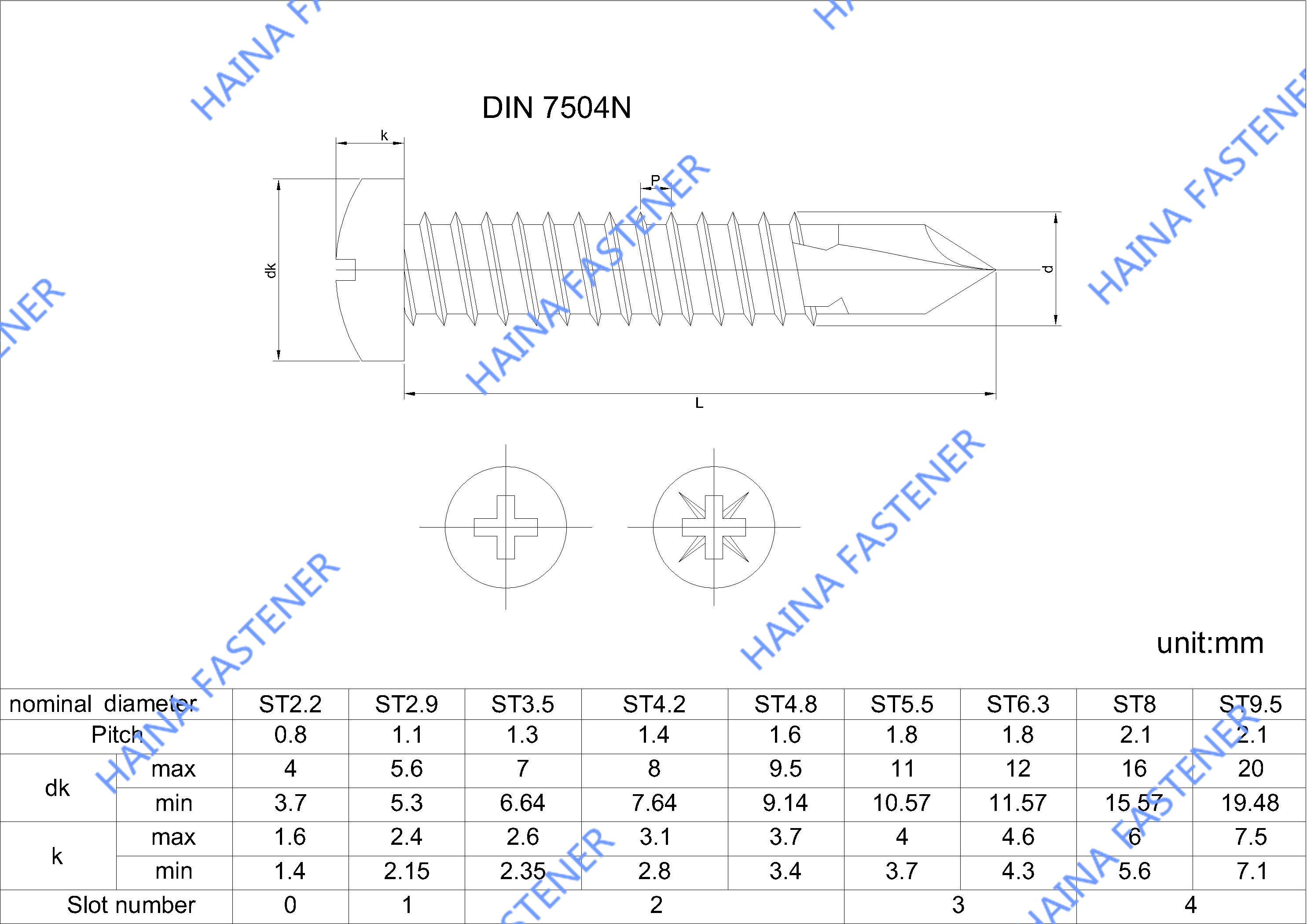 DIN7504N