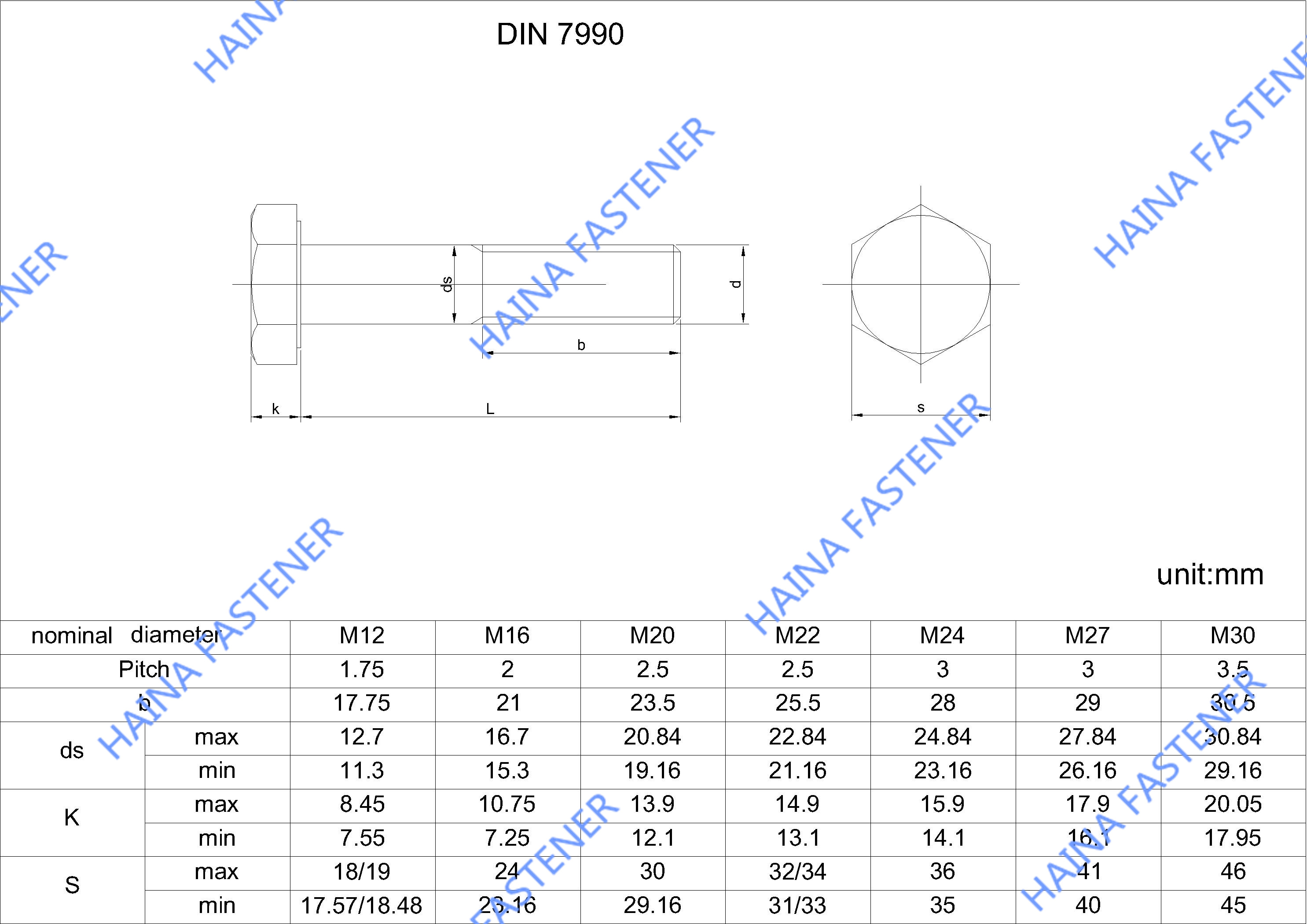 DIN7990