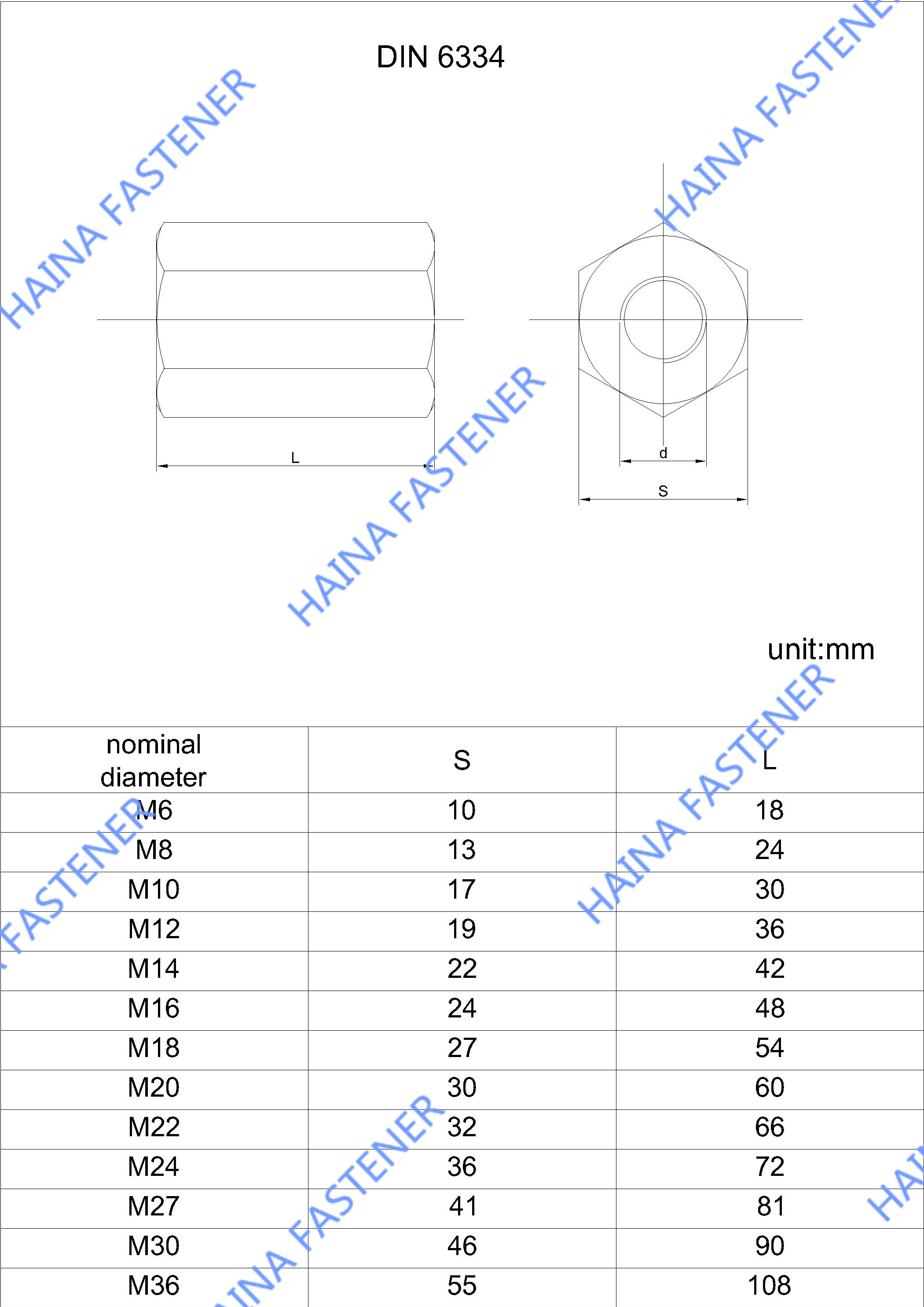 DIN6334-Standard